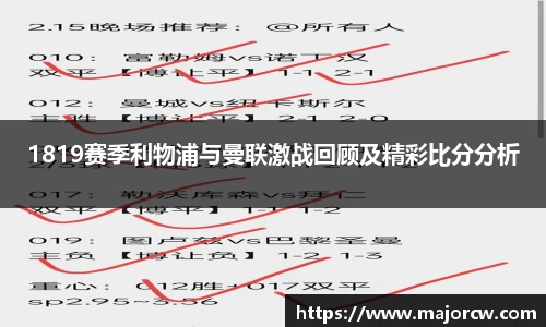 1819赛季利物浦与曼联激战回顾及精彩比分分析